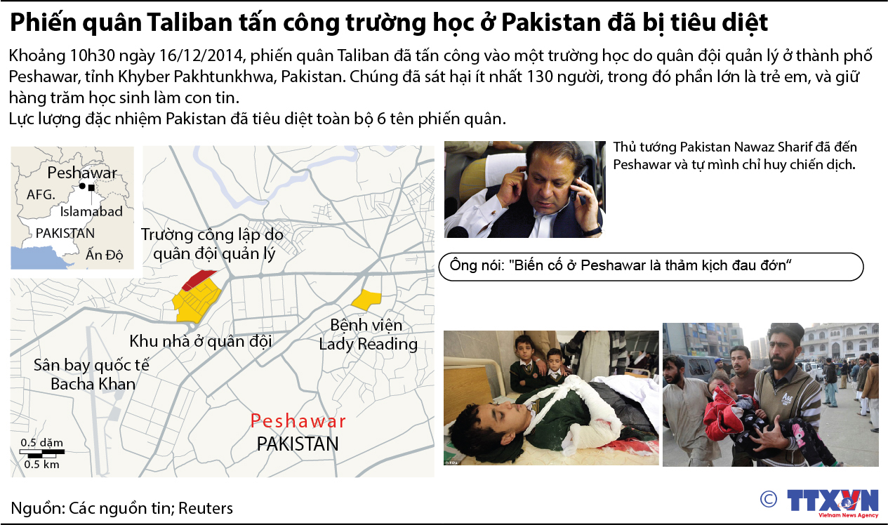 Phiến quân Taliban tấn công trường học ở Pakistan đã bị tiêu diệt